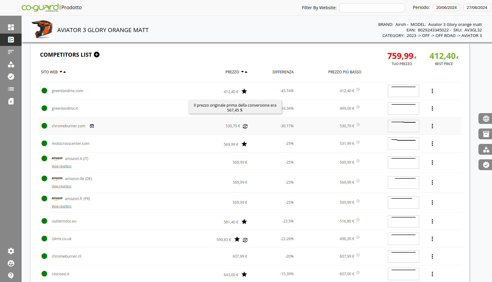 Conversione di valuta