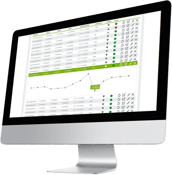 Prova la demo gratuita Prova la demo gratuita